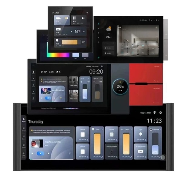 Centralised Control Panel