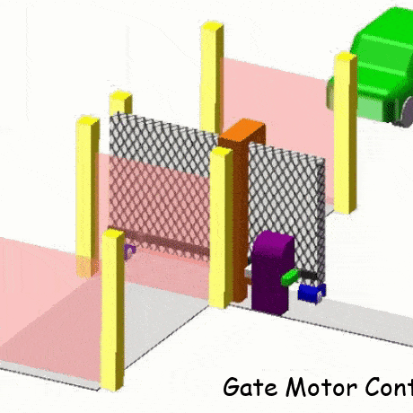 Smart Gate Door Opener